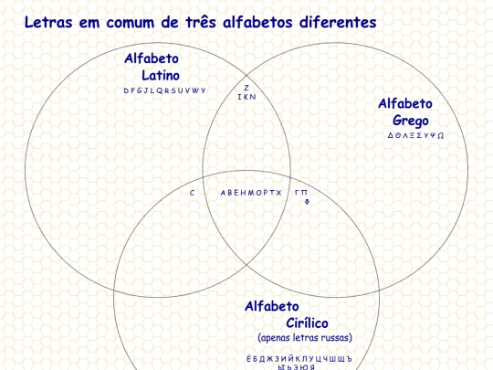 letrasemcomum screenshot