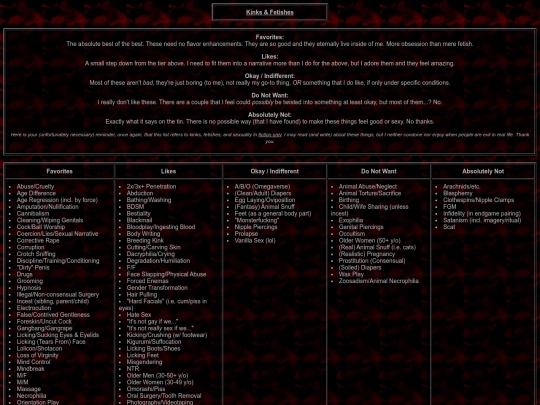 fanfiction/dnw screenshot