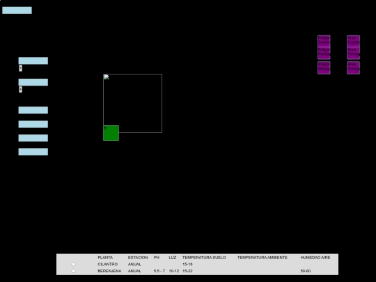 panal/RIND screenshot