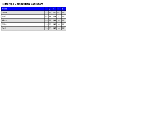 score1 screenshot
