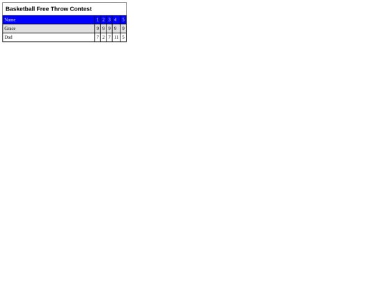 score3 screenshot