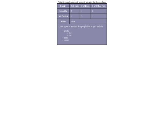 table screenshot