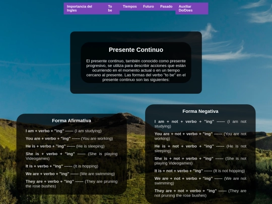 Verb To Be/Present Continuous screenshot