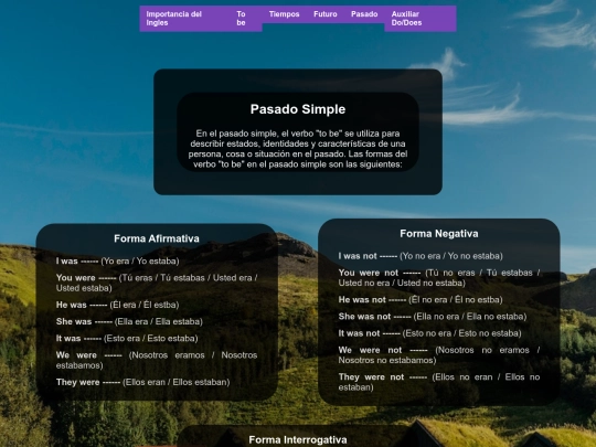 Verb To Be/past screenshot
