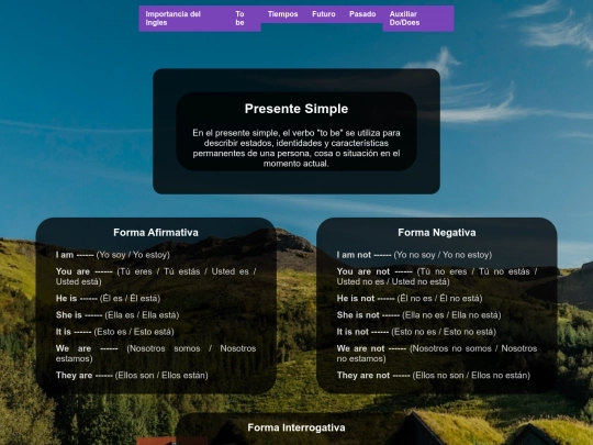 Verb To Be/present screenshot