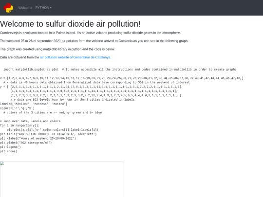 sulfurdioxide screenshot