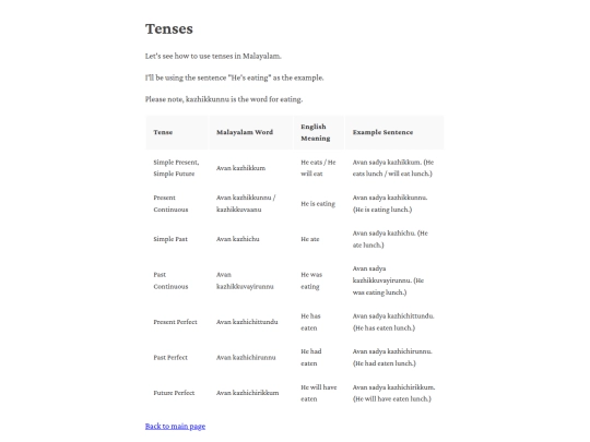 conversational-malayalam/tenses screenshot