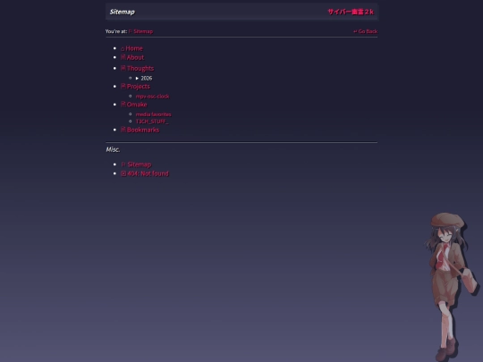 pages/sitemap screenshot