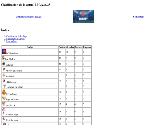 clasificacion screenshot