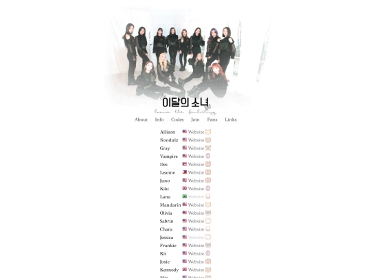 list screenshot