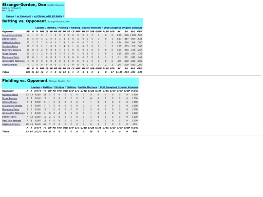 seattle_mariners_strange_gordondee_opp screenshot