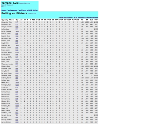 seattle_mariners_torrensluis_pit screenshot