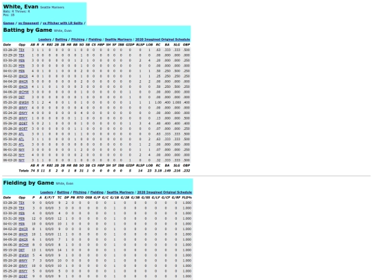 seattle_mariners_whiteevan screenshot