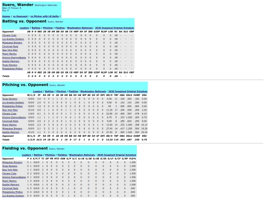washington_nationals_suerowander_opp screenshot