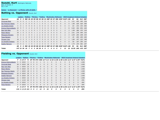 washington_nationals_suzukikurt_opp screenshot