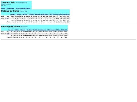 washington_nationals_thameseric screenshot