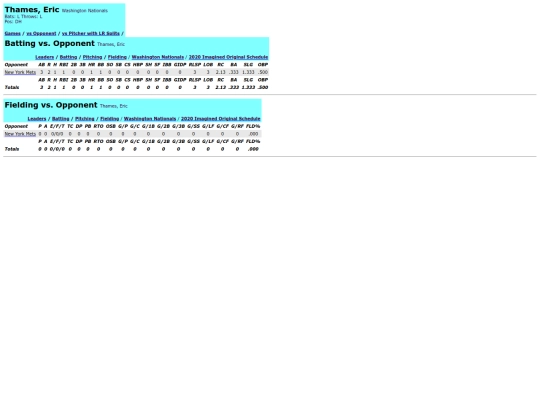 washington_nationals_thameseric_opp screenshot
