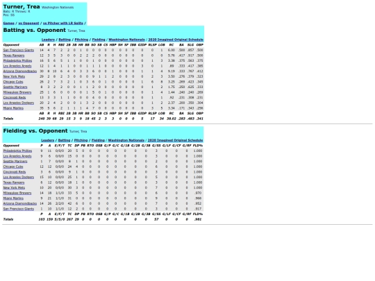 washington_nationals_turnertrea_opp screenshot