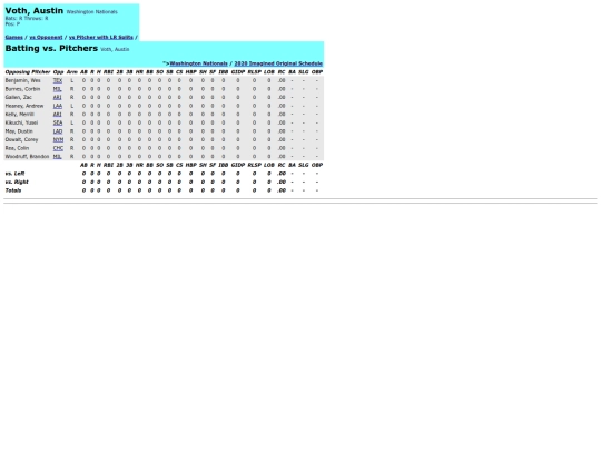 washington_nationals_vothaustin_pit screenshot