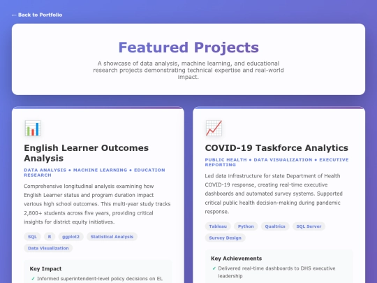 projects screenshot