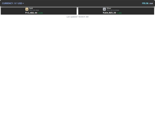 currency-price screenshot