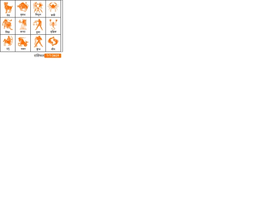 hindi_astrology_google_gadget_Hindi4tech screenshot