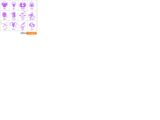 hindi_astrology_google_gadget_part_1_updated_html2 screenshot