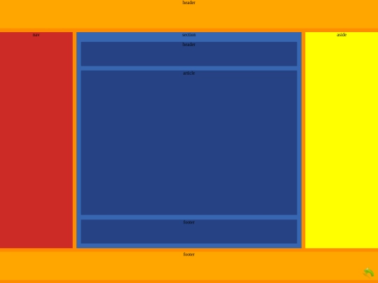 mod3/tema2 screenshot