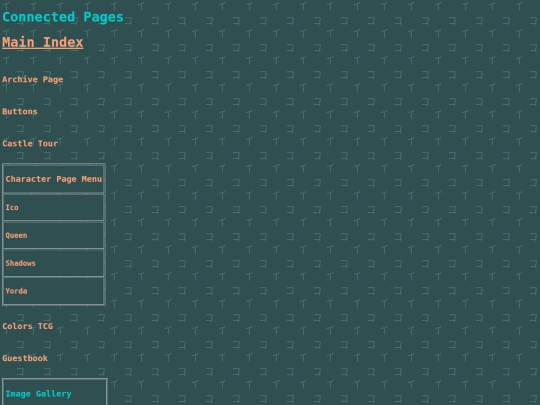 sitemap screenshot