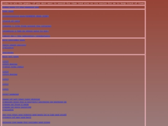 sitemap screenshot