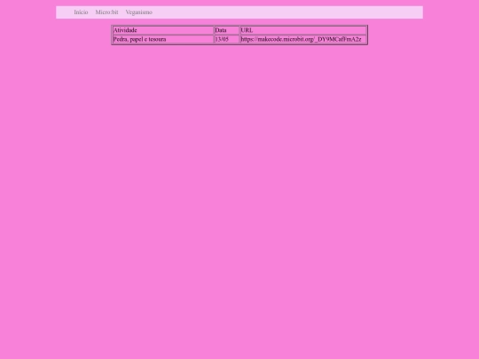 microbit screenshot