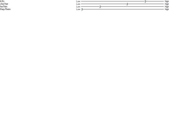 windows/pronouns screenshot