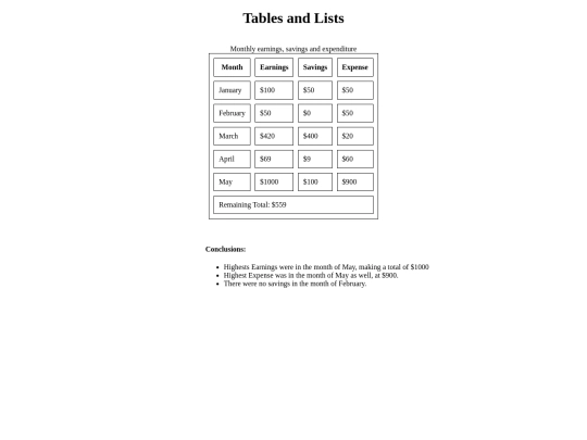 U.2 Tables/Tables&List screenshot