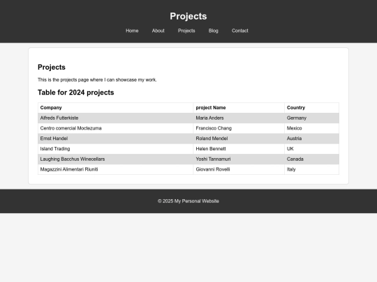 projects screenshot