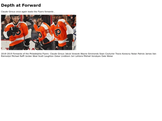 Roster/Forwards/forwards screenshot