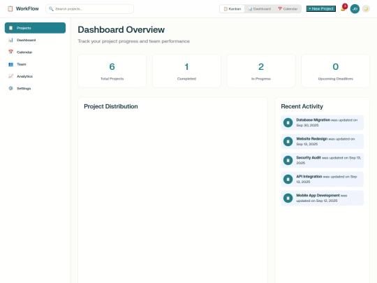 project /work management dashboard screenshot