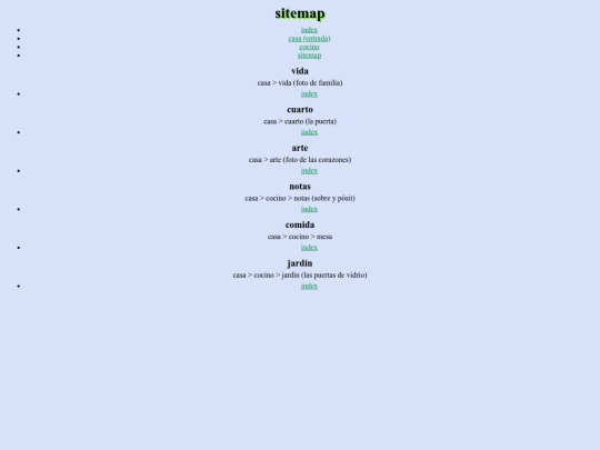 sitemap screenshot