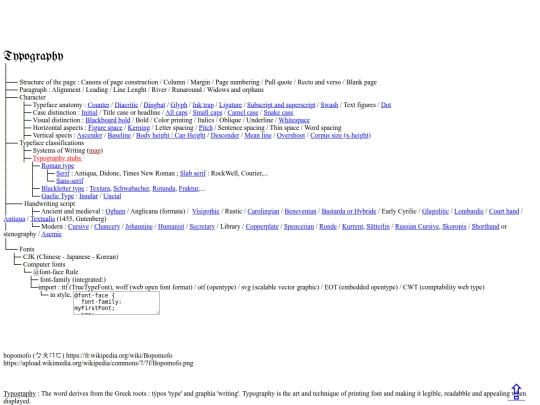 article/typography screenshot