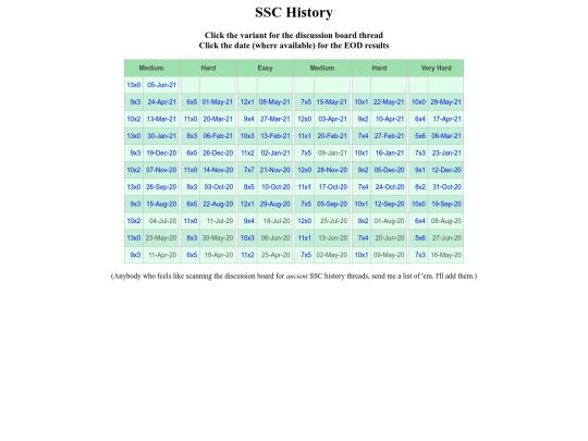 hist screenshot