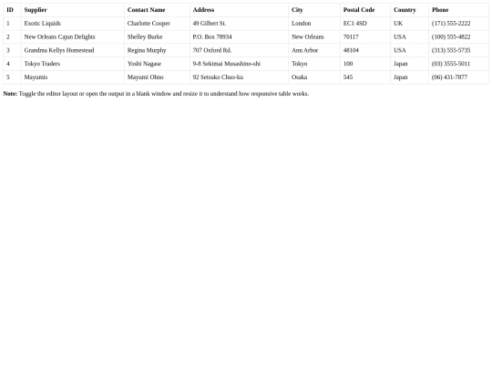 resp screenshot