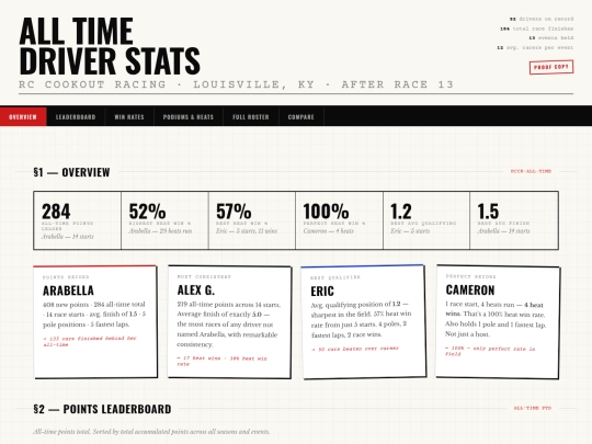 alltimestats screenshot