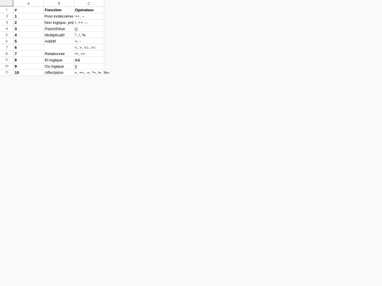 operateurs/Feuille 3 screenshot