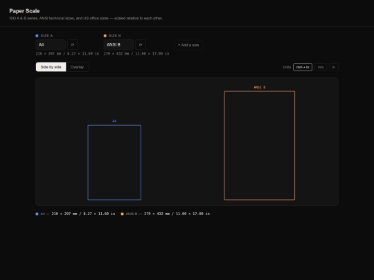 utilities/paperscale screenshot