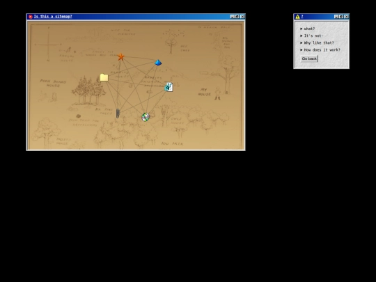 sitemap screenshot