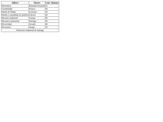 index screenshot