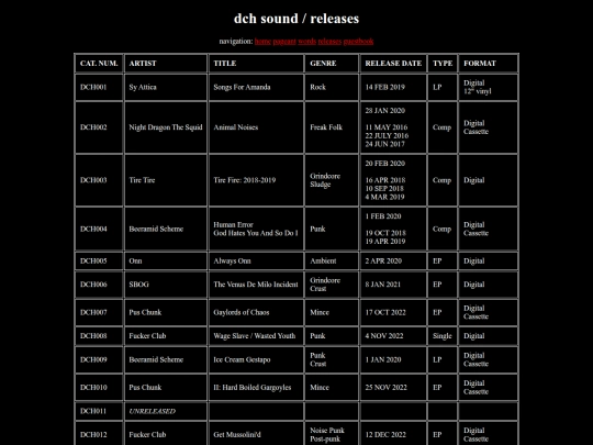 releases screenshot