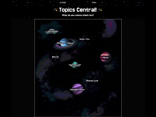 topics screenshot