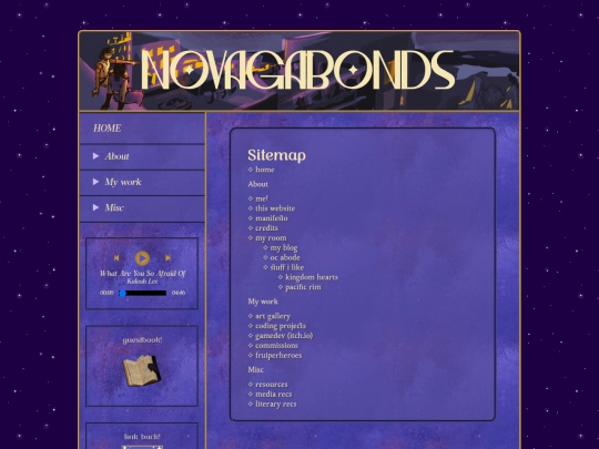 sitemap screenshot