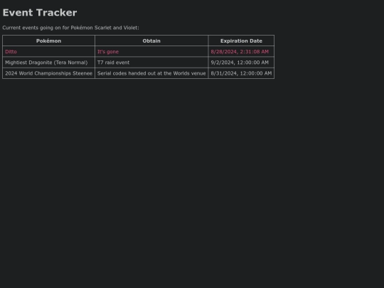 event-tracker screenshot