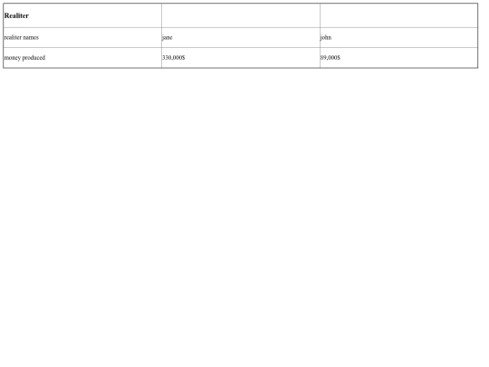 scorecard3 screenshot